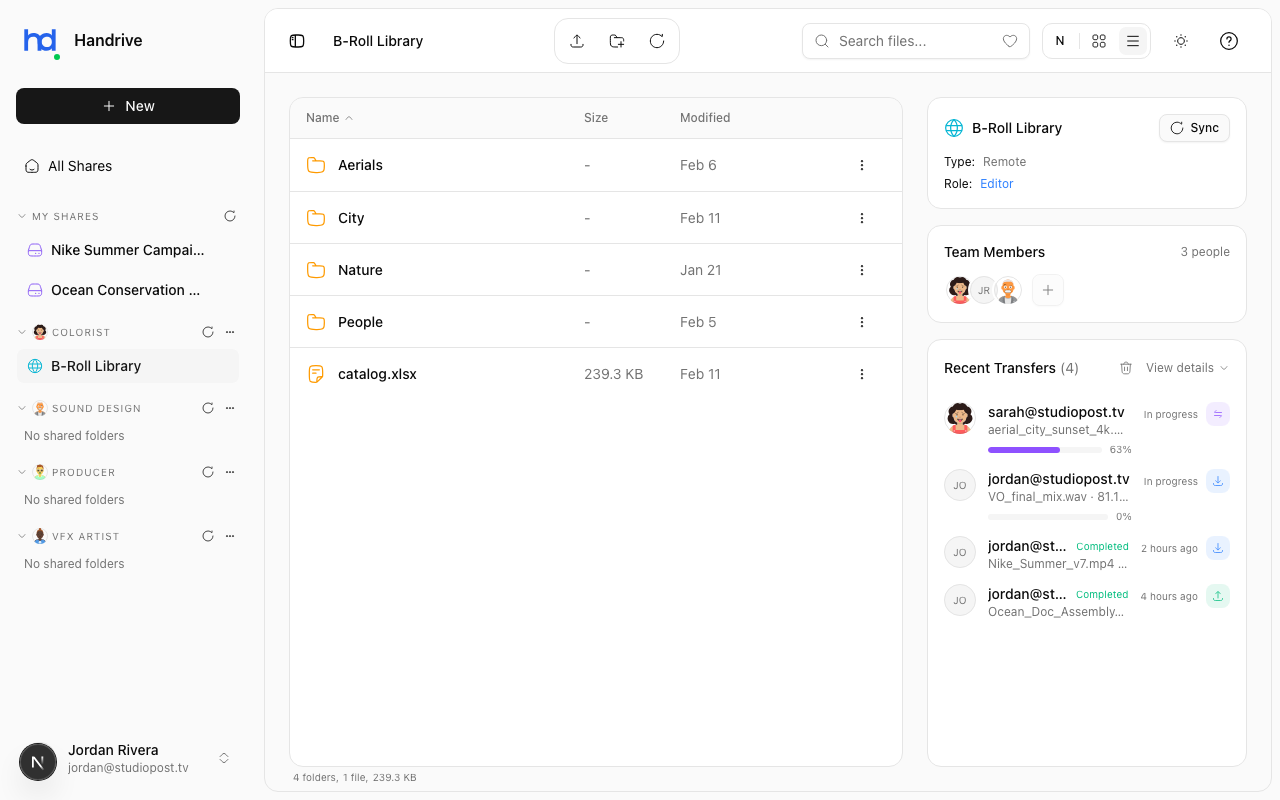 Team Share with Multiple Members